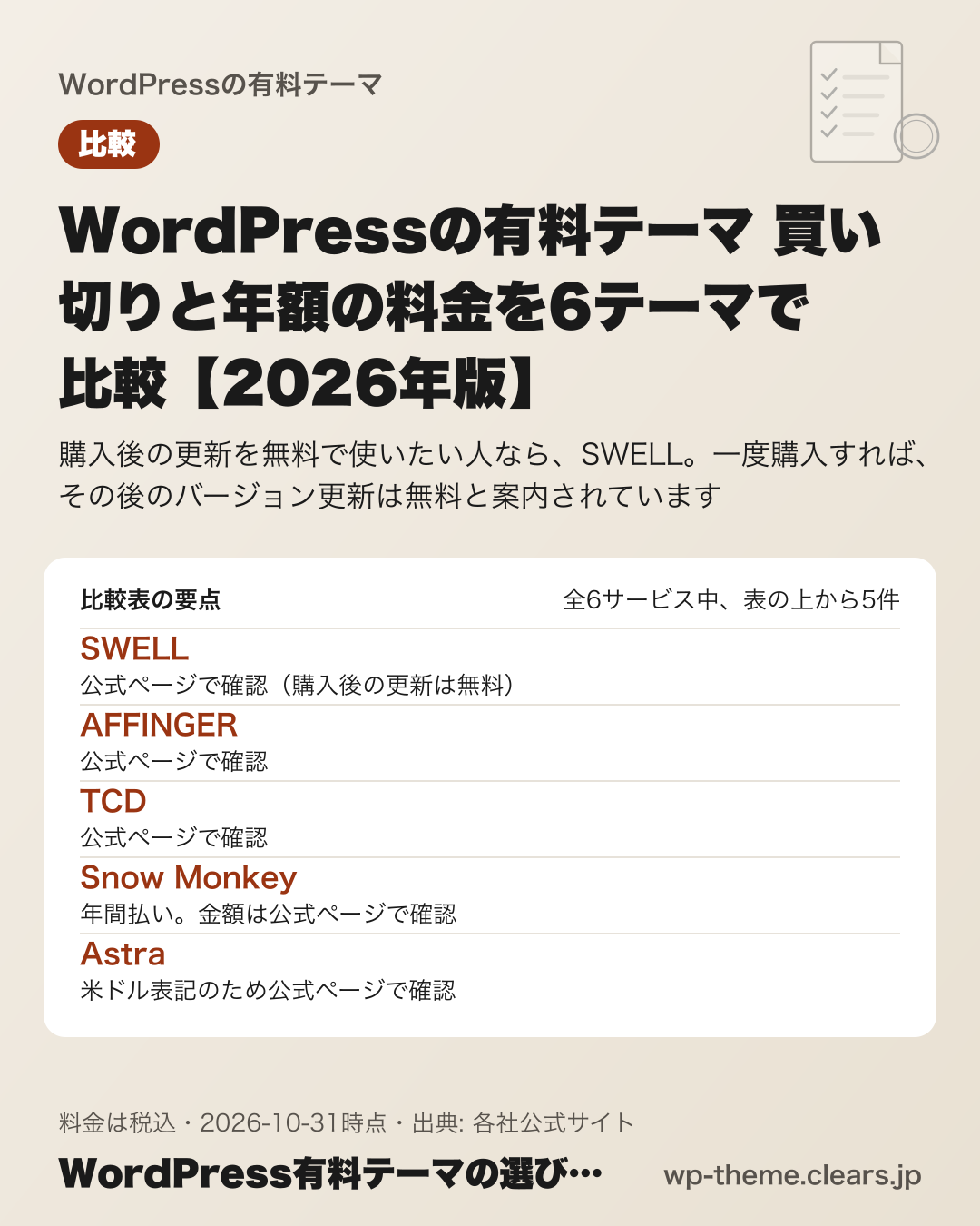 WordPressの有料テーマ 買い切りと年額の料金を6テーマで比較【2026年版】の比較表の要点